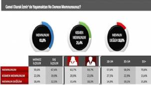 Ümit Yaldız: "Gerekli önlemler alınmalı"