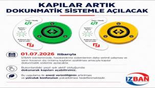 ​İZBAN'da Eski Normale Dönüş:"Doğayı Koruyacağız!"